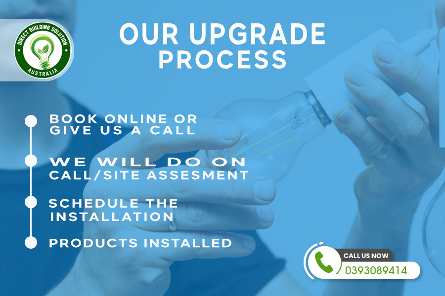 Our Upgrade process for Victorian Businesses 