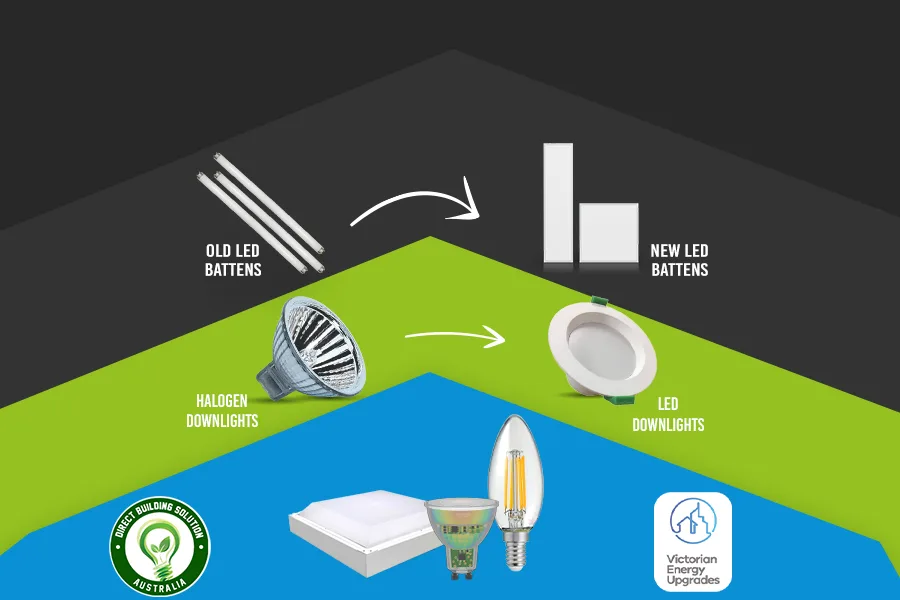 free_led_bulbs_and_products_we_provide_for_homes_under_veu